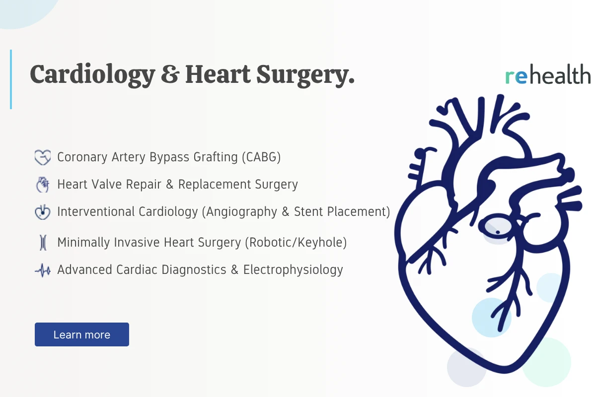 Cardiology and Heart Surgery Abroad